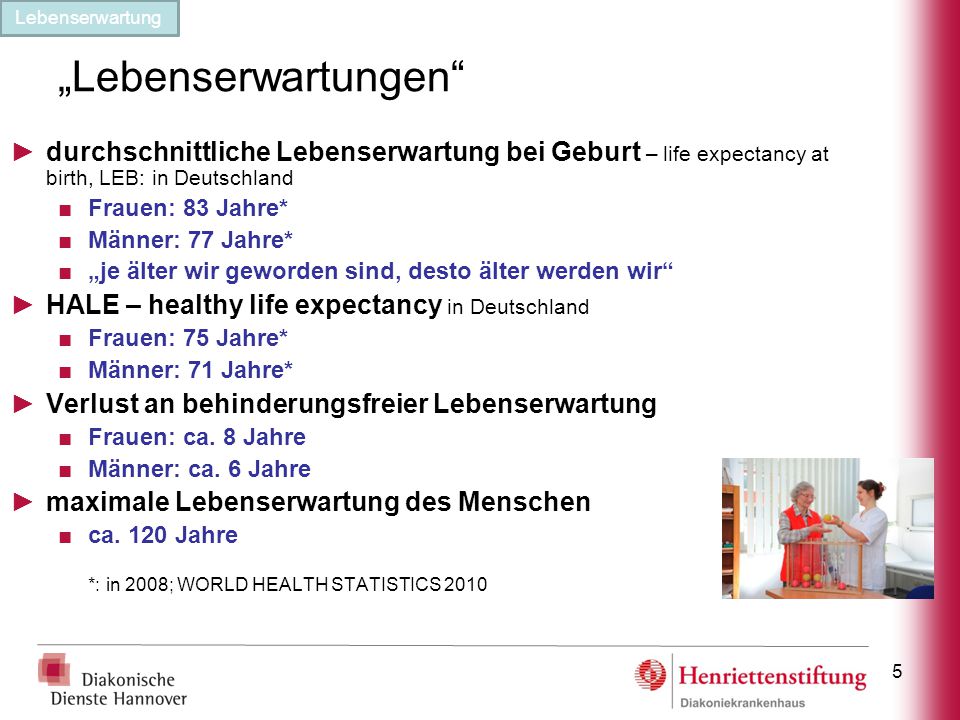 Lebenserwartung „Lebenserwartungen durchschnittliche Lebenserwartung bei Geburt – life expectancy at birth, LEB: in Deutschland.