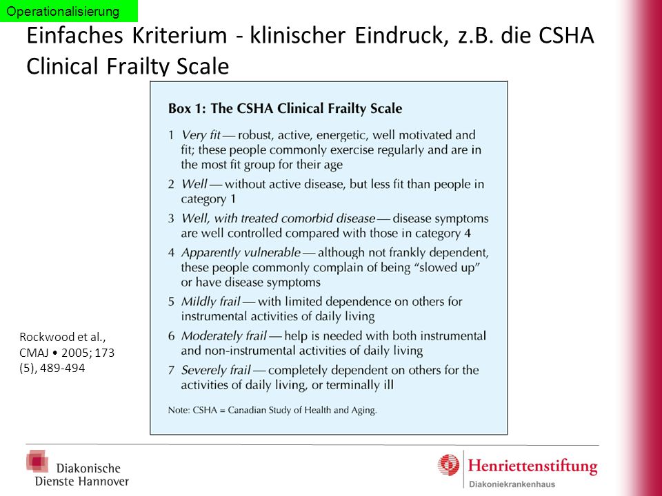 Operationalisierung Einfaches Kriterium - klinischer Eindruck, z.B. die CSHA Clinical Frailty Scale.
