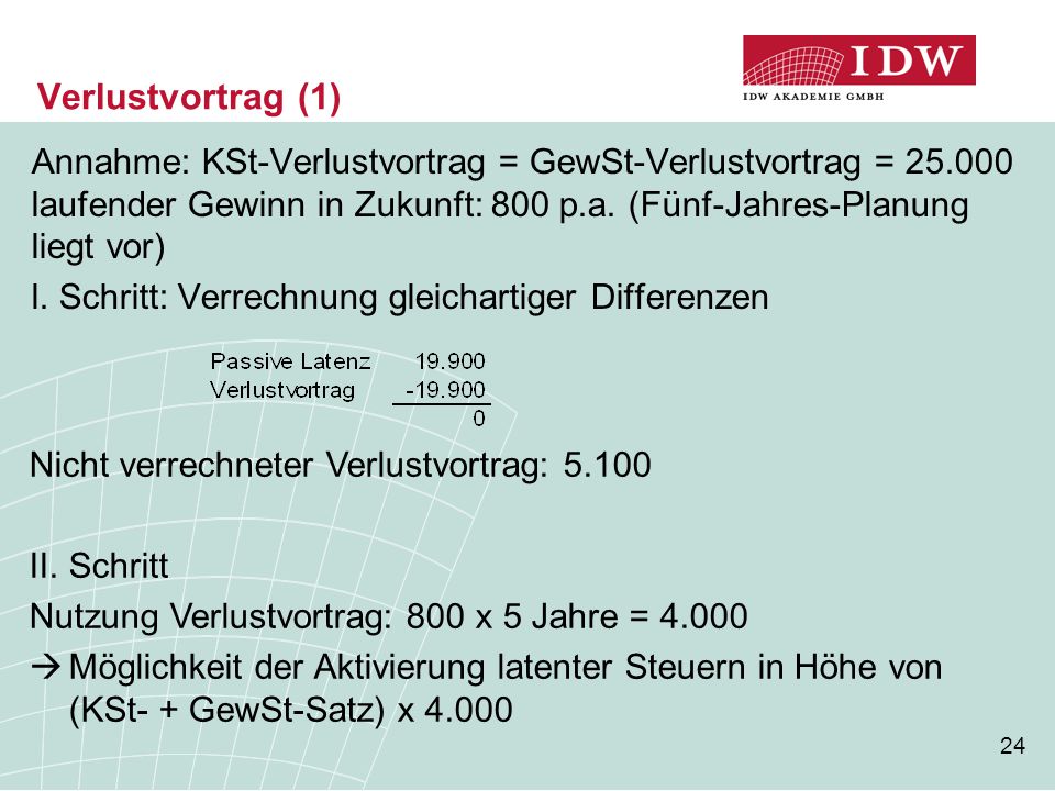 Verlustvortrag (1) Annahme: KSt-Verlustvortrag = GewSt-Verlustvortrag = laufender Gewinn in Zukunft: 800 p.a. (Fünf-Jahres-Planung liegt vor)