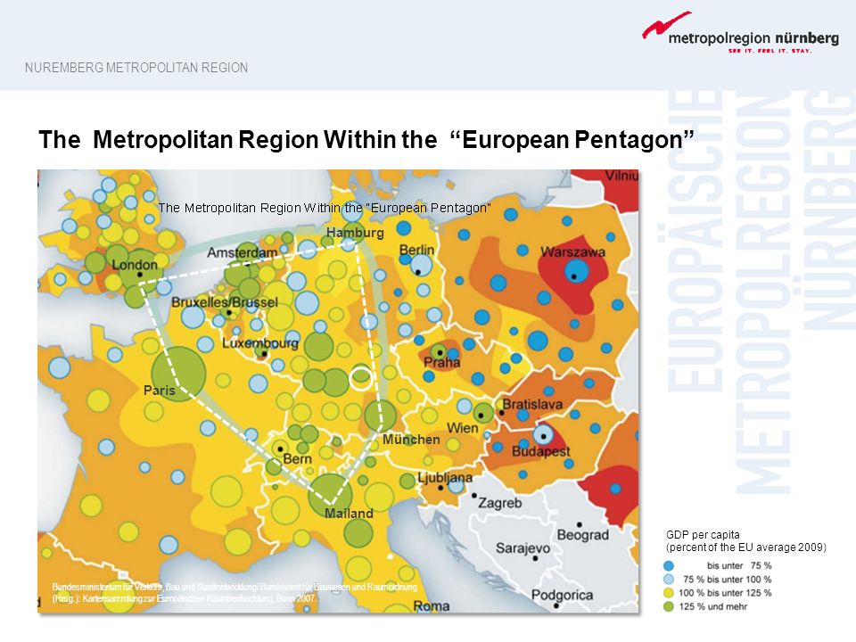 The Metropolitan Region Within the European Pentagon