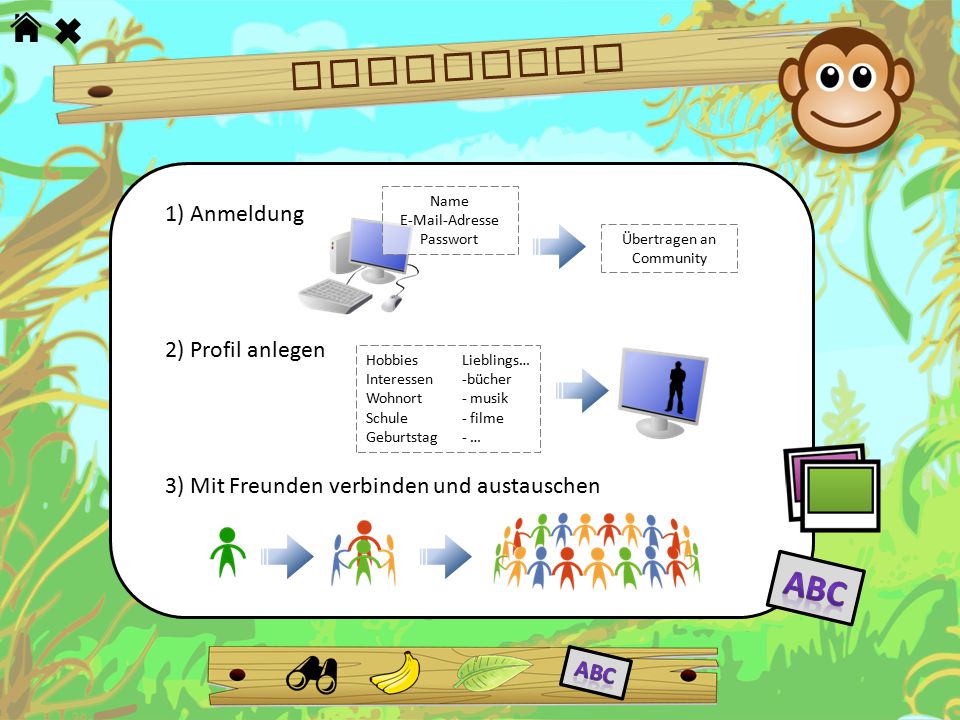 Übertragen an Community