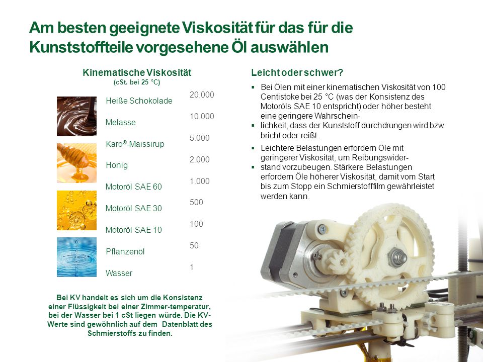 Kinematische Viskosität Bei KV handelt es sich um die Konsistenz