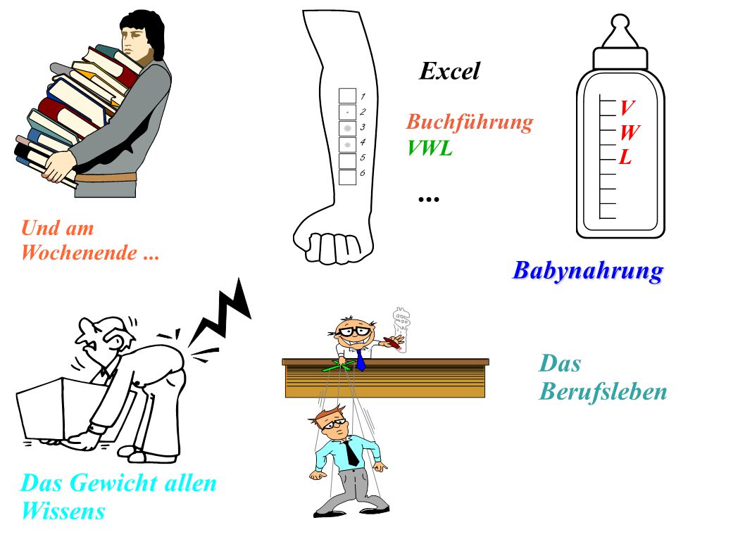 ... Excel Babynahrung Das Berufsleben Das Gewicht allen Wissens V