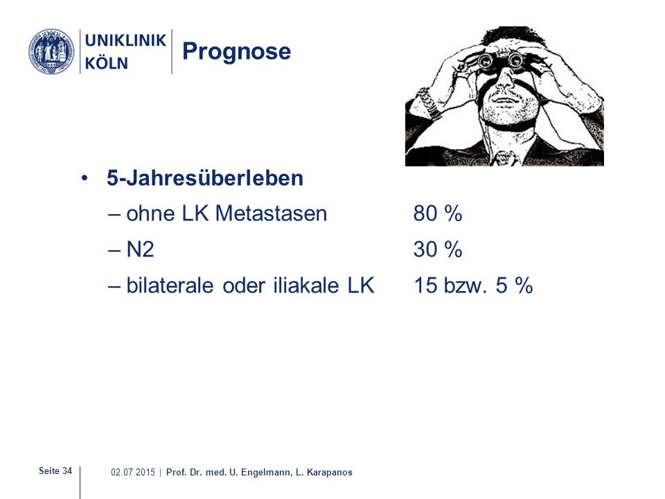 Prognose 5-Jahresüberleben ohne LK Metastasen 80 % N2 30 %
