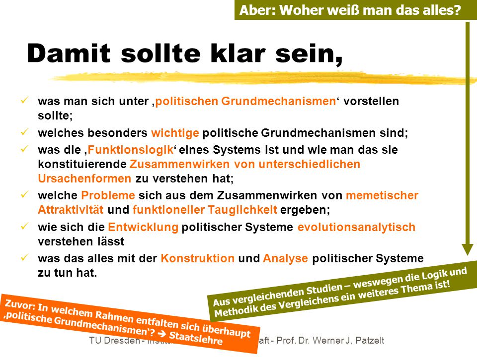 Damit sollte klar sein, Aber: Woher weiß man das alles