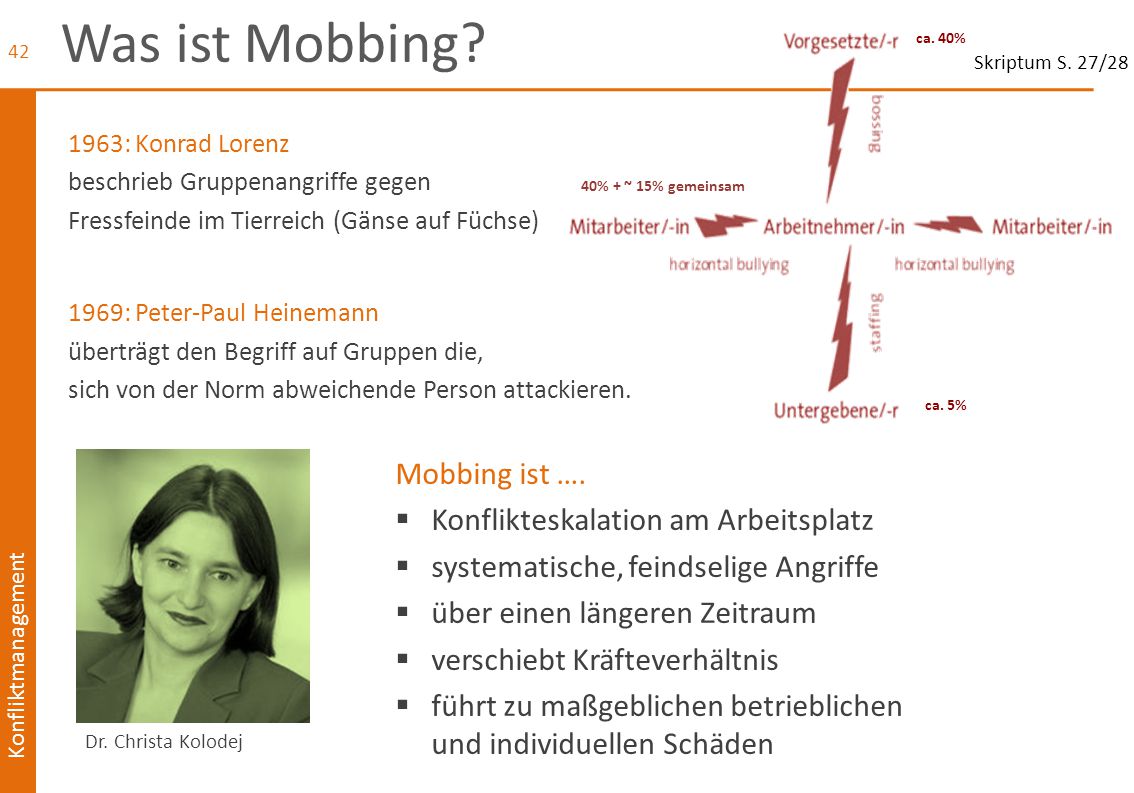 Was ist Mobbing Mobbing ist …. Konflikteskalation am Arbeitsplatz