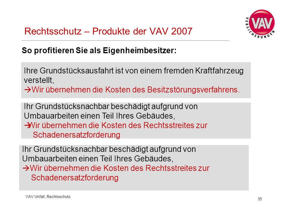 Rechtsschutz – Produkte der VAV 2007