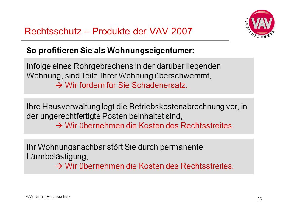 Rechtsschutz – Produkte der VAV 2007