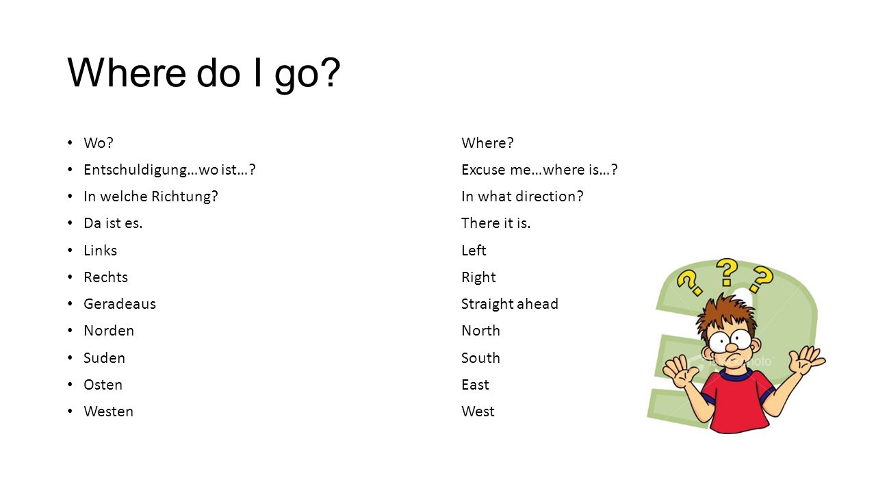 Where do I go Wo Where Entschuldigung…wo ist… Excuse me…where is…