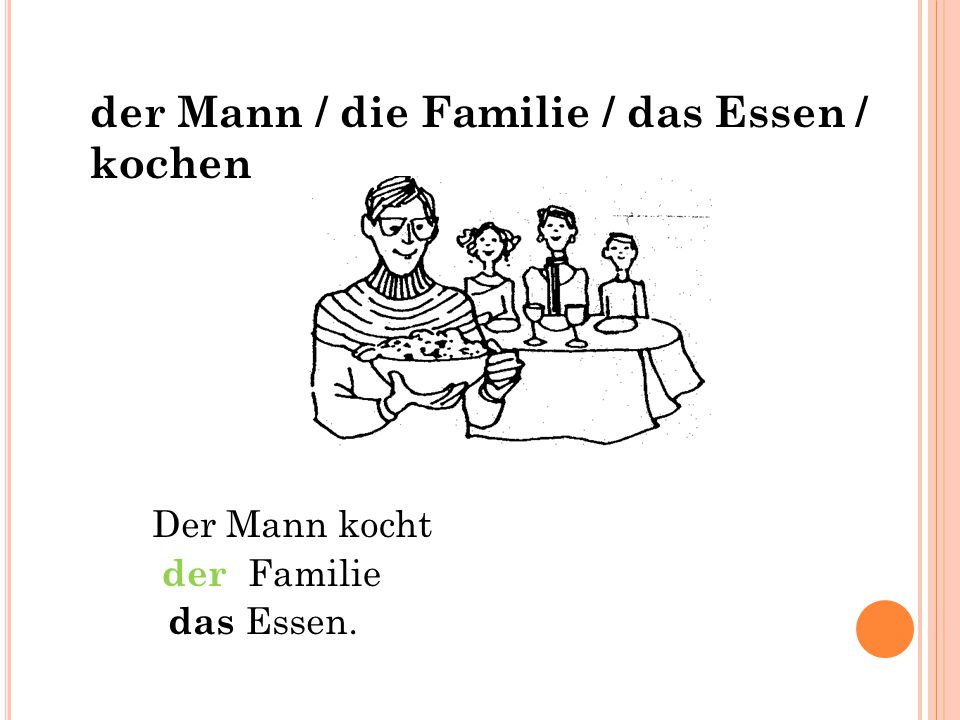 der Mann / die Familie / das Essen / kochen