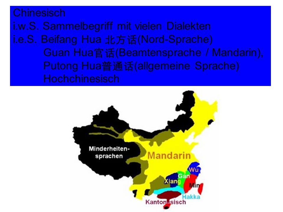 Chinesisch i. w. S. Sammelbegriff mit vielen Dialekten i. e. S