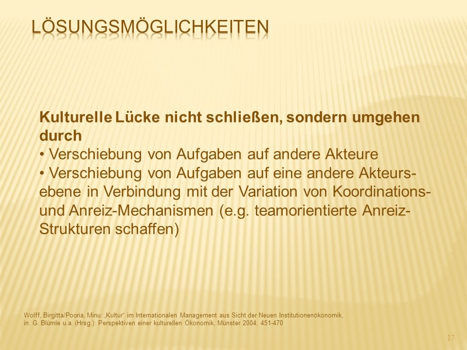 Lösungsmöglichkeiten