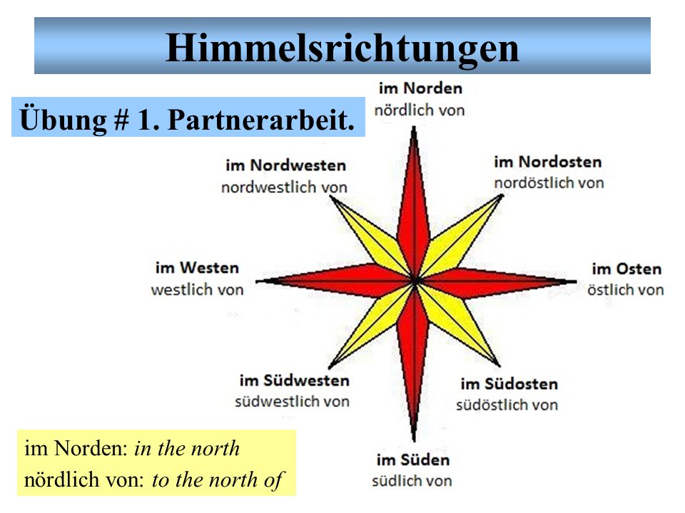Himmelsrichtungen Übung # 1. Partnerarbeit. im Norden: in the north