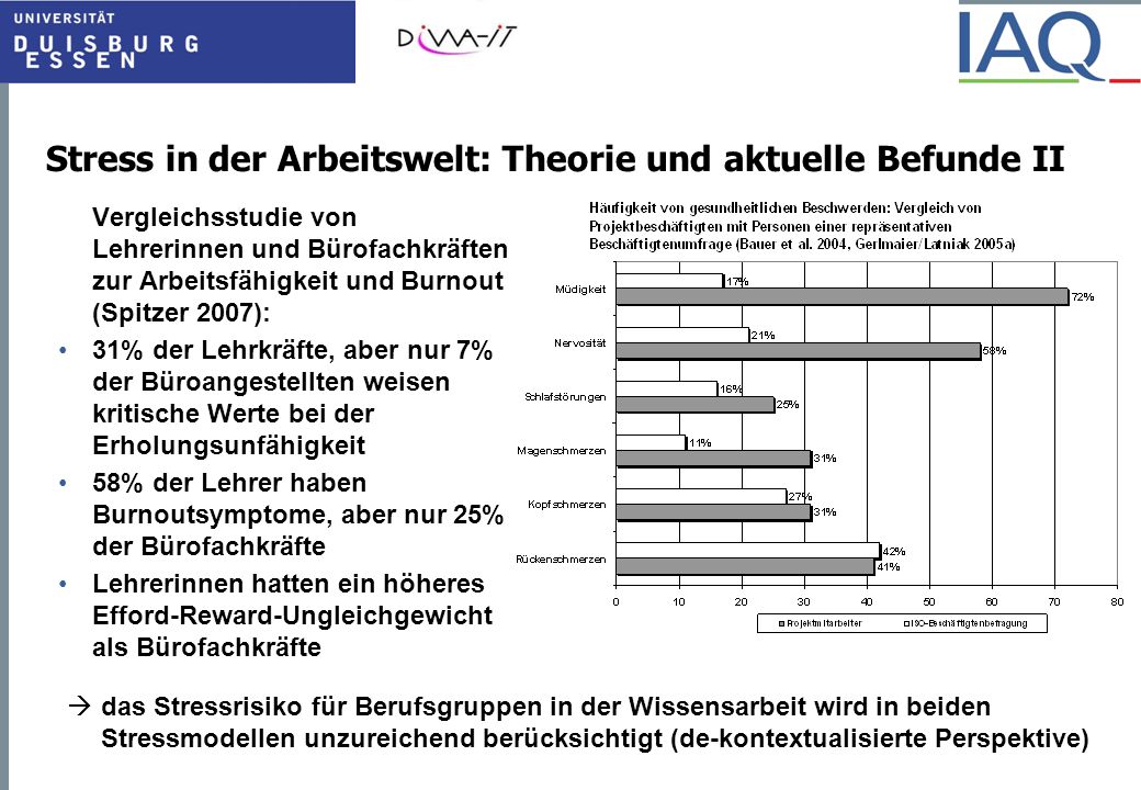 Stress in der Arbeitswelt: Theorie und aktuelle Befunde II