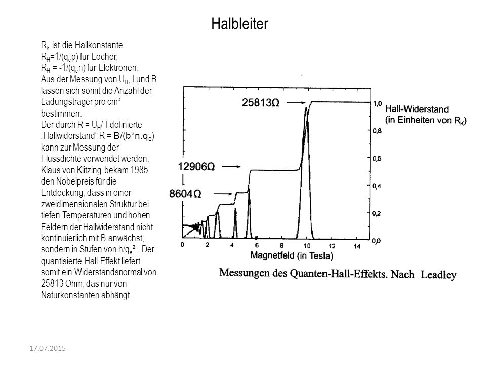 Halbleiter Rh ist die Hallkonstante. RH=1/(qep) für Löcher, RH = -1/(qen) für Elektronen.