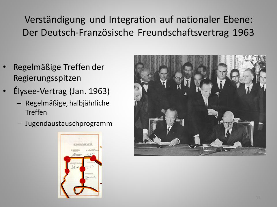 Verständigung und Integration auf nationaler Ebene: Der Deutsch-Französische Freundschaftsvertrag 1963