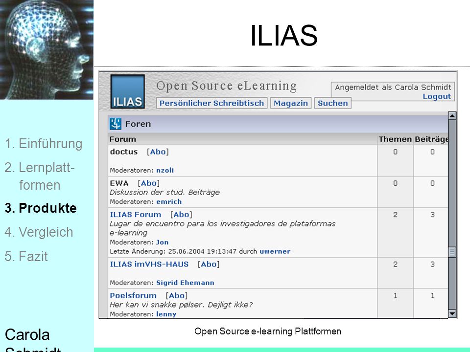 ILIAS Carola Schmidt 1. Einführung 2. Lernplatt- formen 3. Produkte