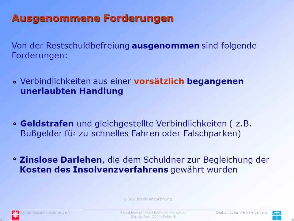 Schuldenfrei - Jetzt helfe ich mir selbst Stand: April 2004, Folie: 9