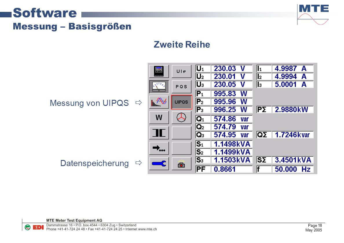 Software Messung – Basisgrößen Zweite Reihe Messung von UIPQS 