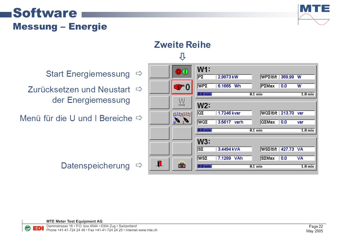 Software Messung – Energie Zweite Reihe  Start Energiemessung 