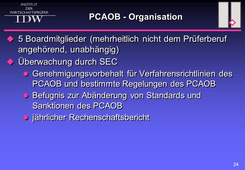 PCAOB - Organisation 5 Boardmitglieder (mehrheitlich nicht dem Prüferberuf angehörend, unabhängig) Überwachung durch SEC.