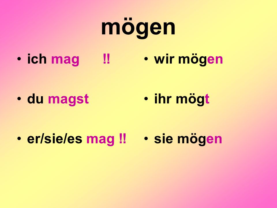 Глагол ist. Спряжение немецкого глагола mogen. Mögen спряжение глагола в немецком. Спряжение глагола mag в немецком. Проспрягать глагол mögen на немецком языке.