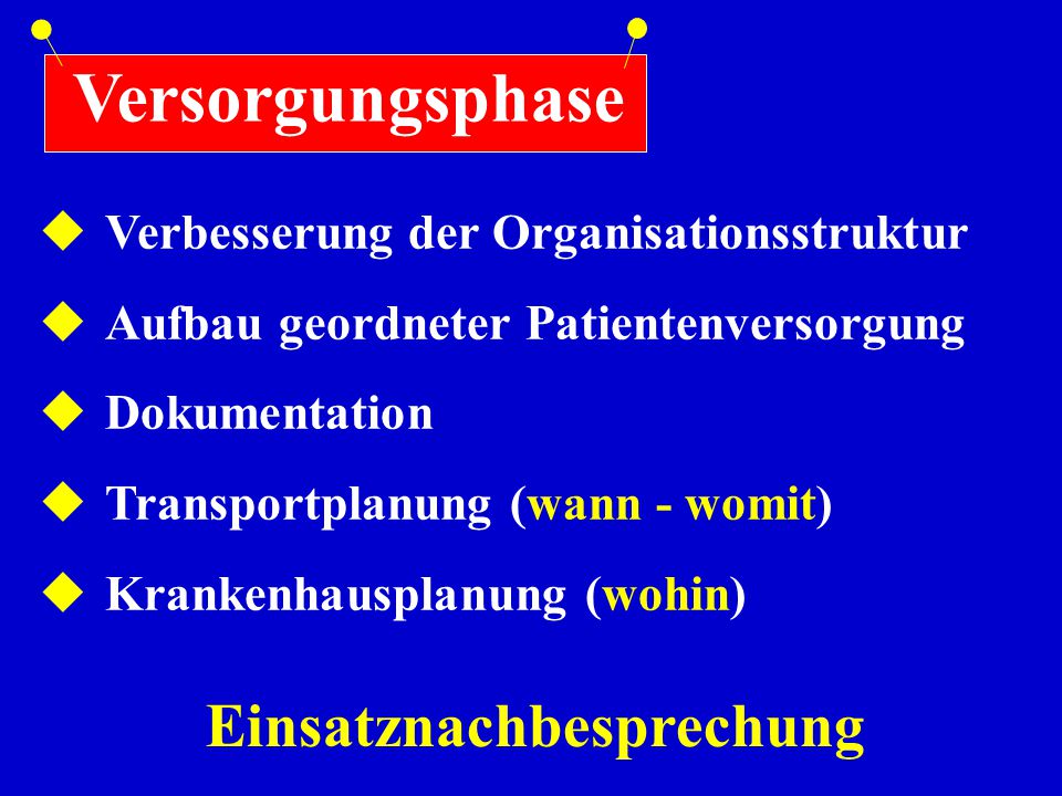 Einsatznachbesprechung