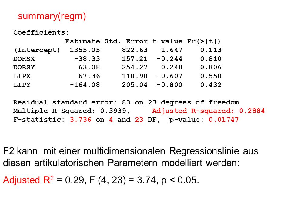 summary(regm) Coefficients: Estimate Std. Error t value Pr(>|t|) (Intercept)