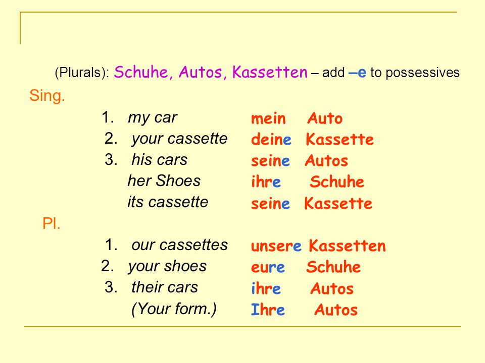 CONJUGATION Personal Pronouns ich du er, sie, es wir ihr sie (Sie