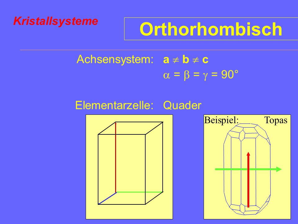 Orthorhombisch Kristallsysteme Achsensystem: Elementarzelle: a  b  c