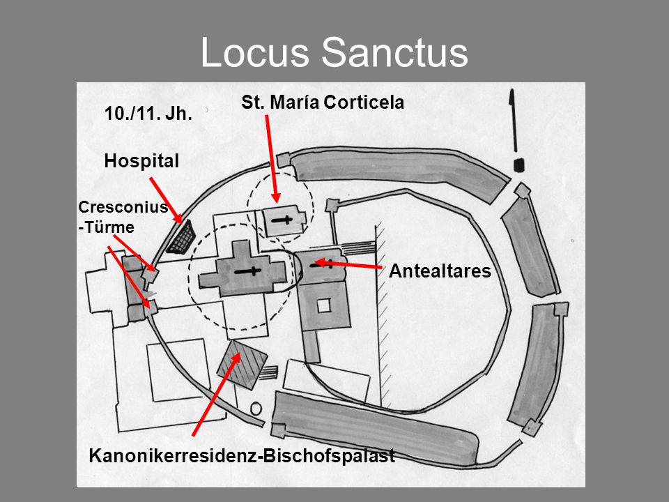 Locus Sanctus St. María Corticela 10./11. Jh. Hospital Antealtares