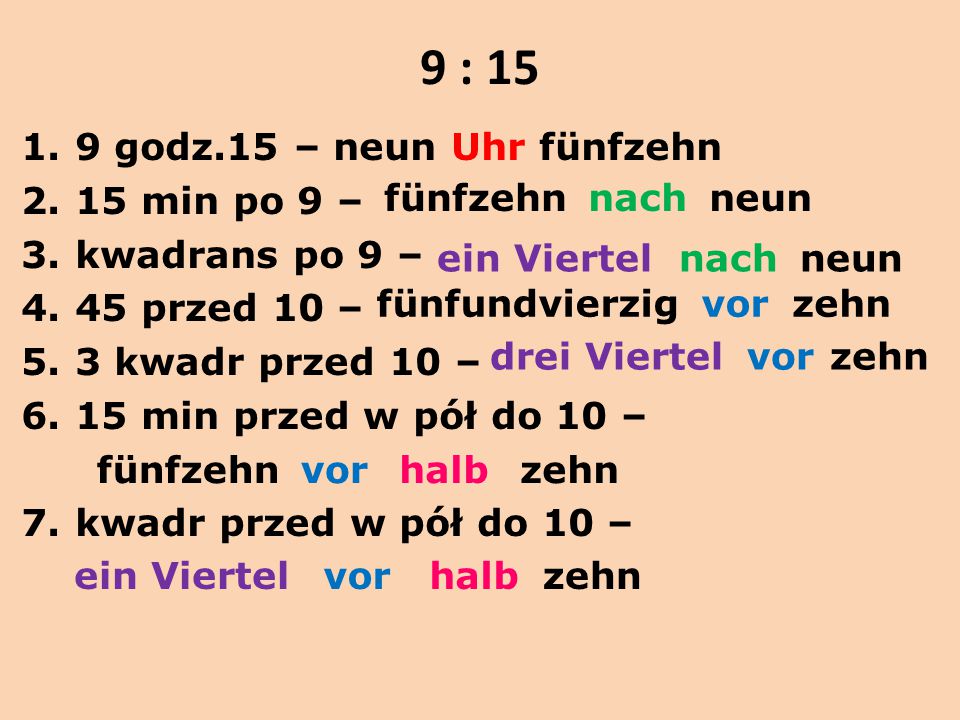 9 : 15 9 godz.15 – neun Uhr fünfzehn 15 min po 9 – kwadrans po 9 –