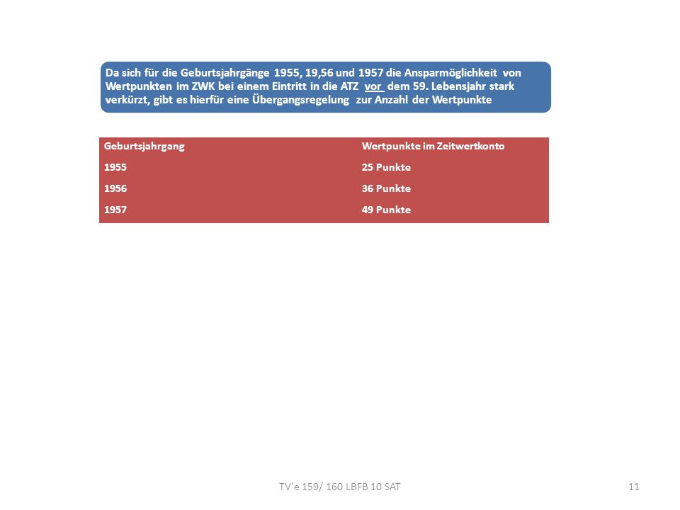 Da sich für die Geburtsjahrgänge 1955, 19,56 und 1957 die Ansparmöglichkeit von Wertpunkten im ZWK bei einem Eintritt in die ATZ vor dem 59. Lebensjahr stark verkürzt, gibt es hierfür eine Übergangsregelung zur Anzahl der Wertpunkte