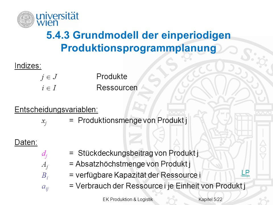 5.4.3 Grundmodell der einperiodigen Produktionsprogrammplanung