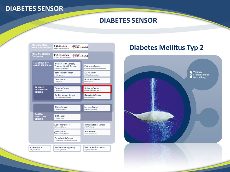 DIABETES SENSOR DIABETES SENSOR Diabetes Mellitus Typ 2