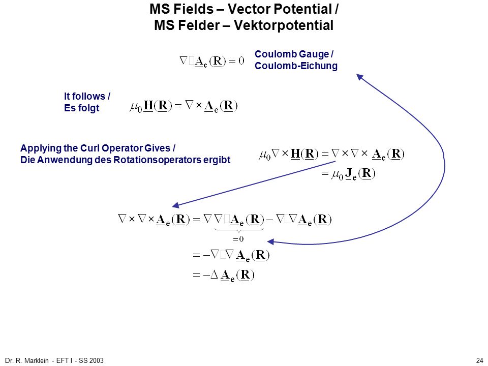 MS Fields – Vector Potential / MS Felder – Vektorpotential