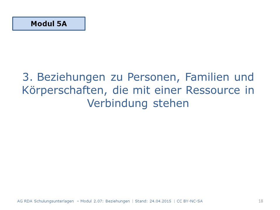 Modul 5A 3. Beziehungen zu Personen, Familien und Körperschaften, die mit einer Ressource in Verbindung stehen.