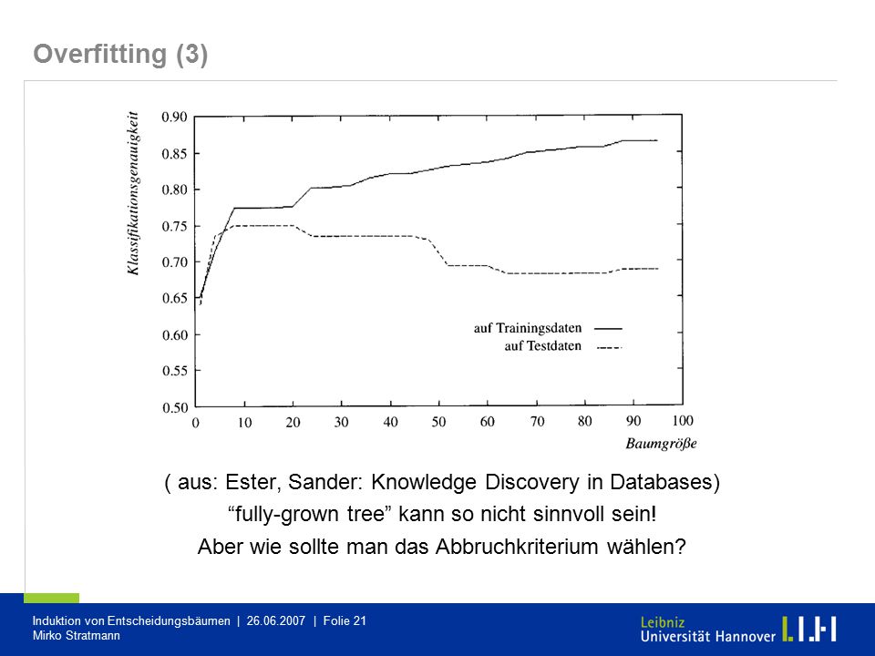 Overfitting (3) ( aus: Ester, Sander: Knowledge Discovery in Databases) fully-grown tree kann so nicht sinnvoll sein!