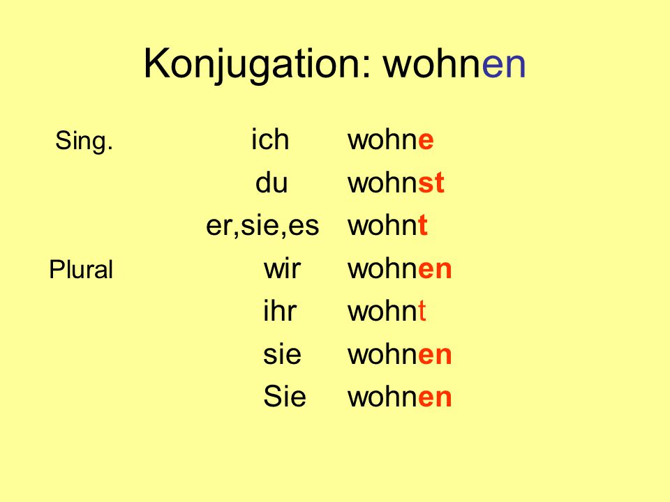 Ihm Ihnen