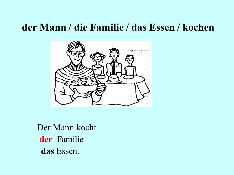 der Mann / die Familie / das Essen / kochen