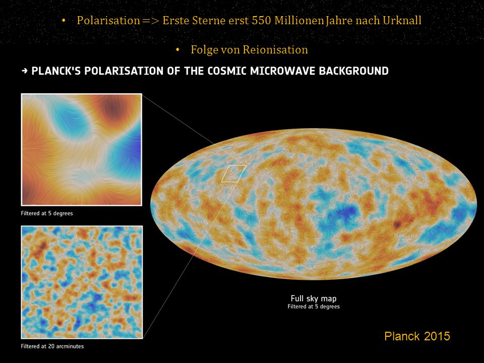 Polarisation => Erste Sterne erst 550 Millionen Jahre nach Urknall