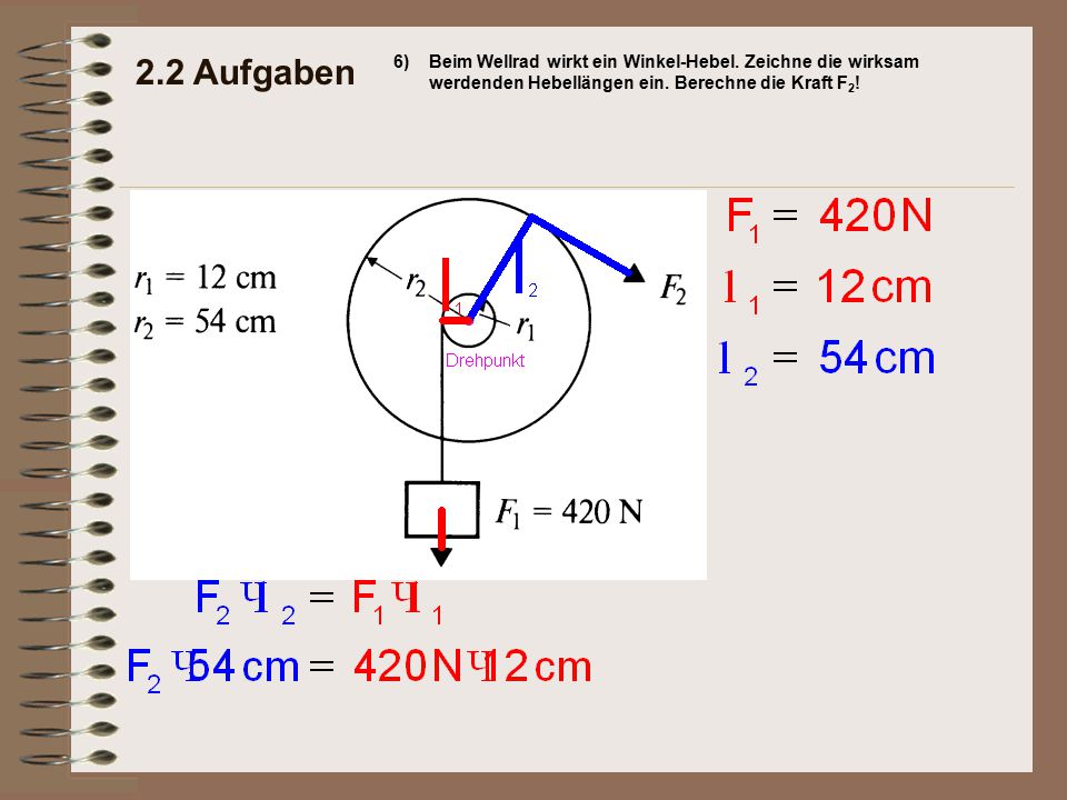 2.2 Aufgaben 6) Beim Wellrad wirkt ein Winkel-Hebel.