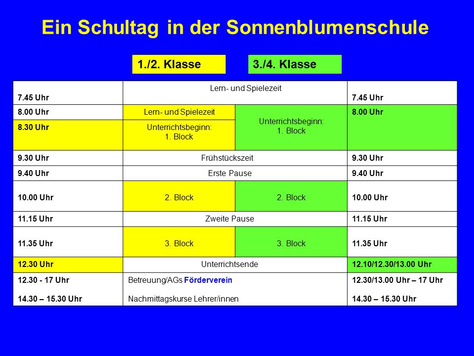 Ein Schultag in der Sonnenblumenschule