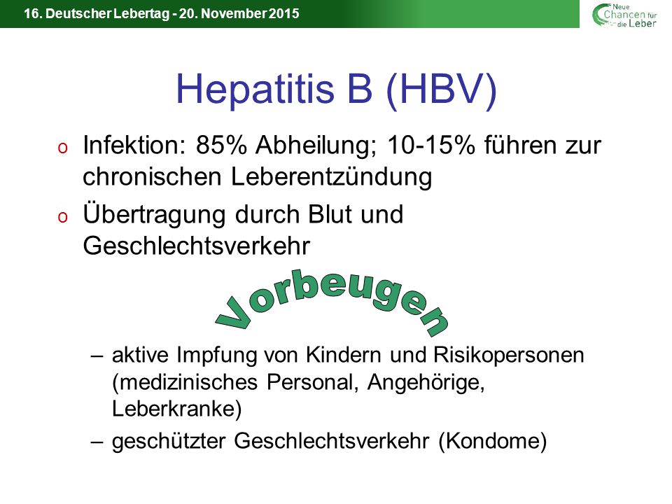 Hepatitis B (HBV) Vorbeugen