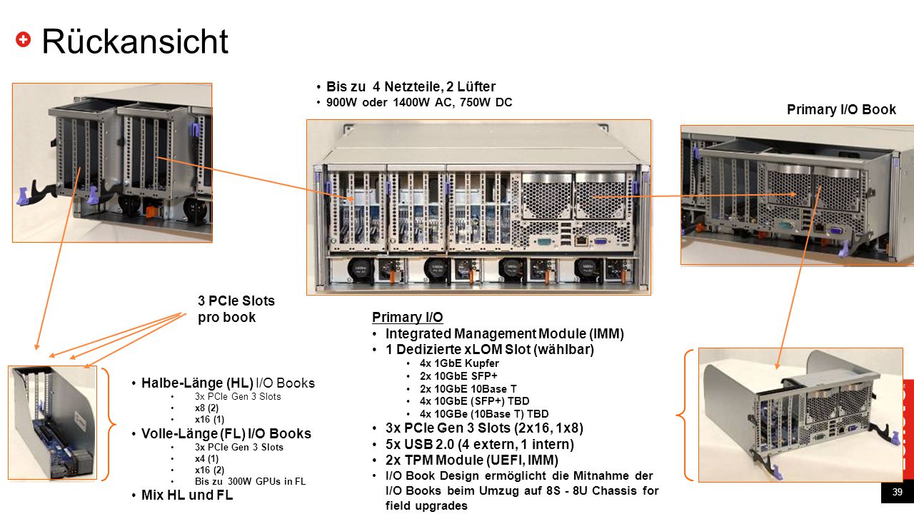 Rückansicht Bis zu 4 Netzteile, 2 Lüfter Primary I/O Book 3 PCle Slots