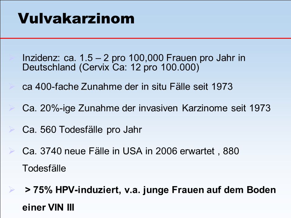 Vulvakarzinom Inzidenz: ca. 1.5 – 2 pro 100,000 Frauen pro Jahr in Deutschland (Cervix Ca: 12 pro )