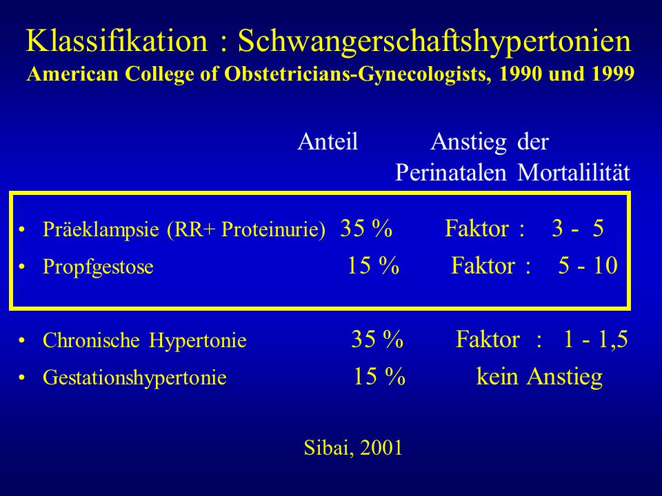 Klassifikation : Schwangerschaftshypertonien American College of Obstetricians-Gynecologists, 1990 und 1999