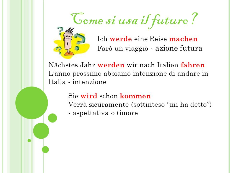 Come si usa il futuro Ich werde eine Reise machen