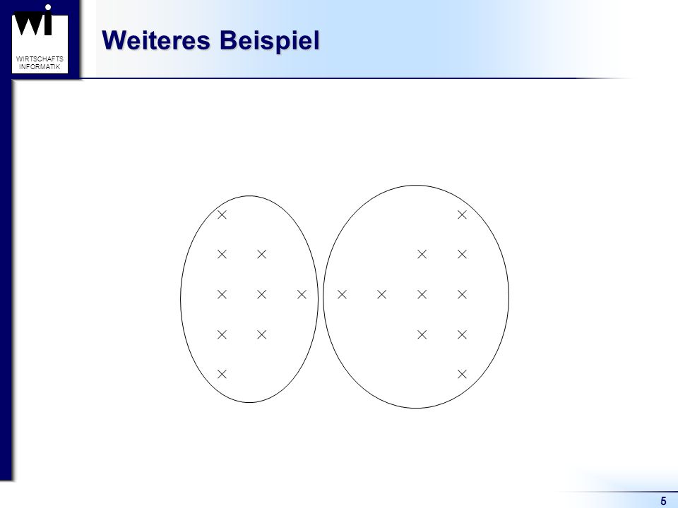 Weiteres Beispiel Datensatz im zweidimensionalen Raum in zwei Cluster aufteilen