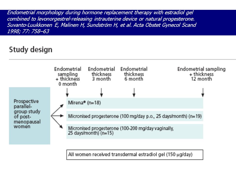 Endometrial morphology during hormone replacement therapy with estradiol gel combined to levonorgestrel-releasing intrauterine device or natural progesterone.